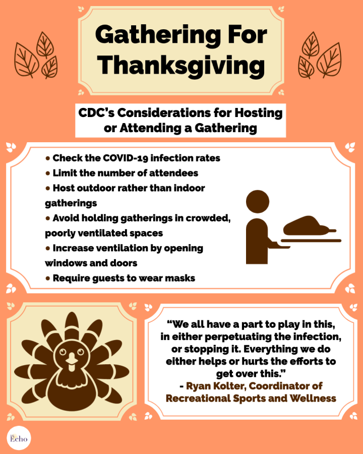 We all have a part to play in slowing the spread of COVID-19 this Thanksgiving