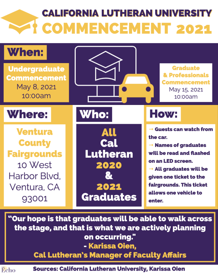Graduation+at+Ventura+County+Fairgrounds+allows+us+to+celebrate
