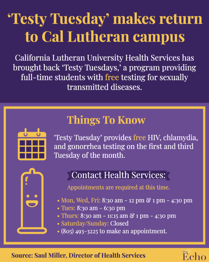 Testy Tuesday make a return to Cal Lutherans campus