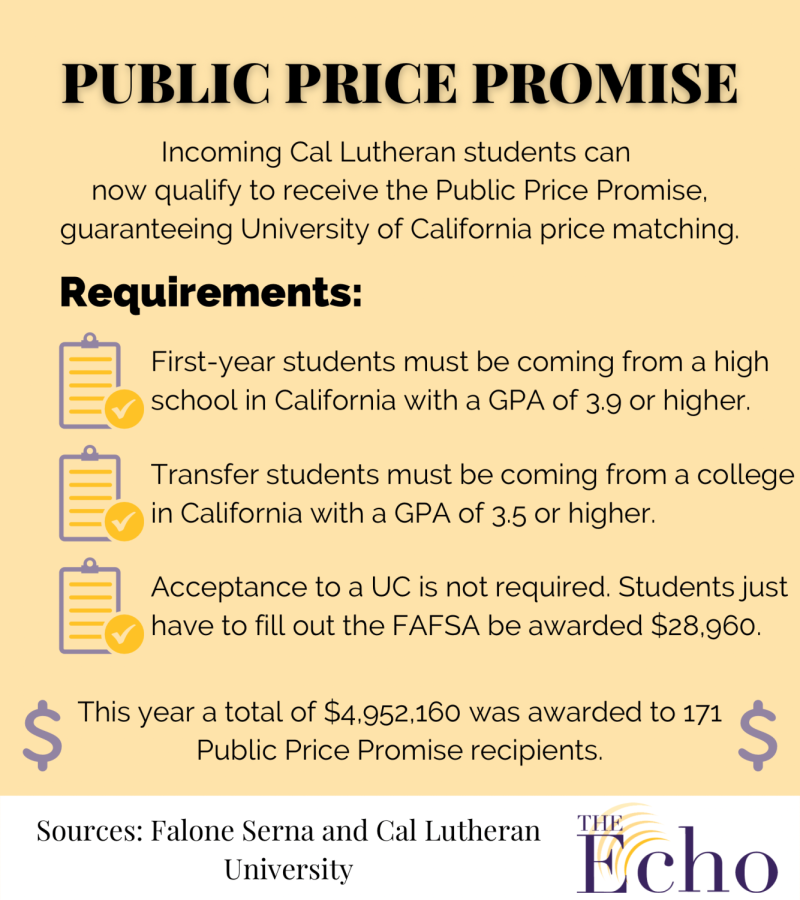 Price matching will allow for more students to be able to attend Cal Lutheran. 