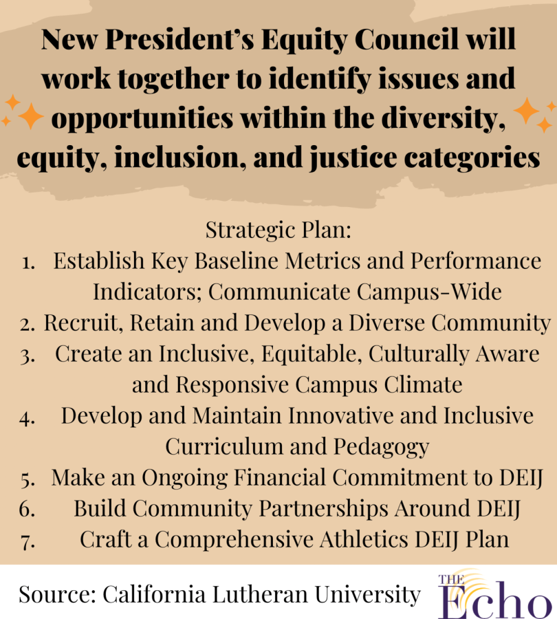 New Presidents Equity Council to improve DEIJ initiatives