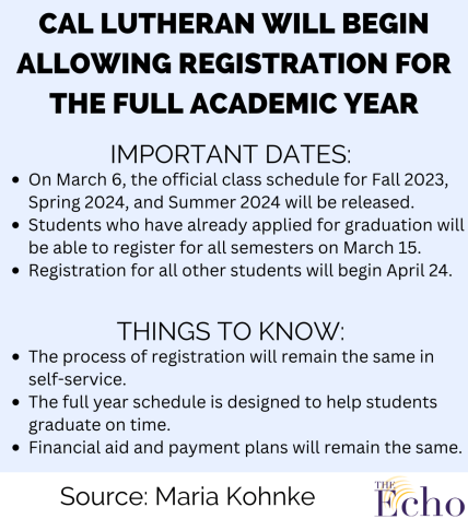 Registration to become available for full academic year