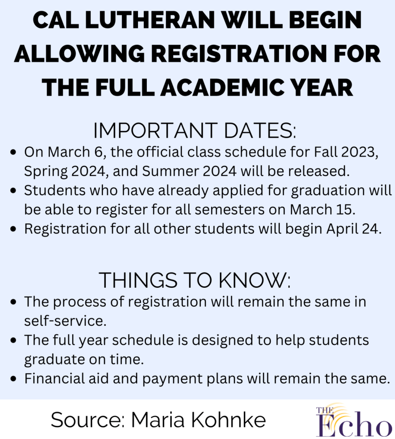 Registration+to+become+available+for+full+academic+year