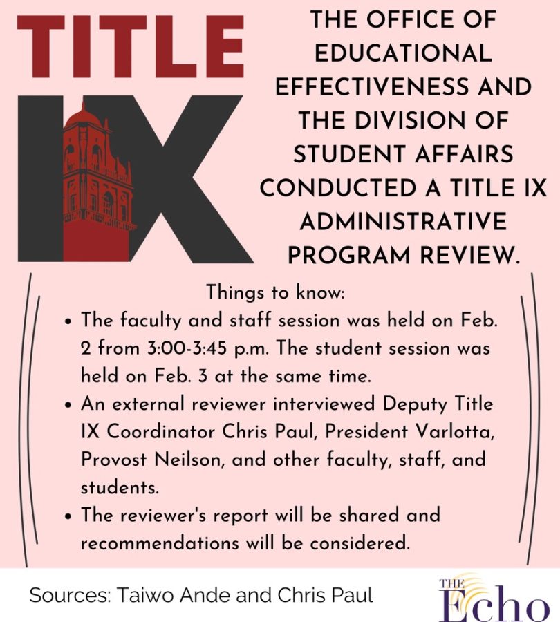 Administrative program review to strengthen Title IX system