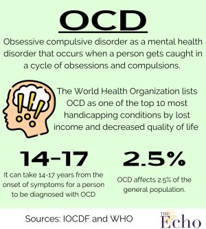 The detrimental impacts of OCD misinformation