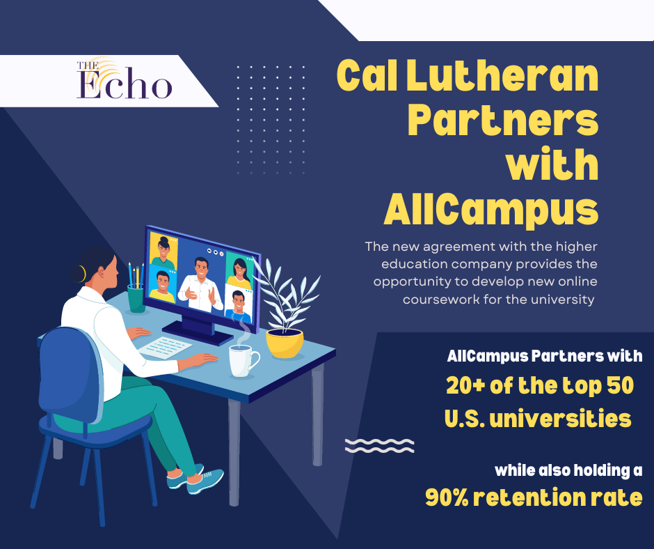 Provost and Vice President for Academic Affairs Leanne Neilson said the new hybrid model provided by AllCampus will be different to the one seen during the COVID-19 pandemic. 