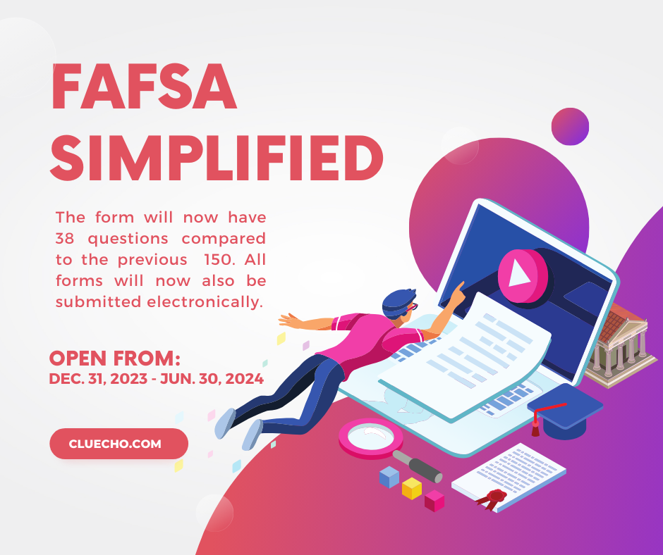 The+FAFSA+form+will+go+live+on+Dec.+31%2C+2023+and+close+on+June+30%2C+2024+for+California+Lutheran+University+students.+