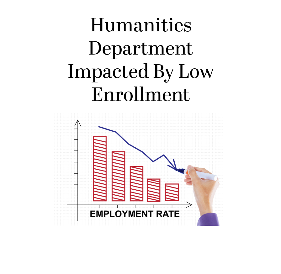 According to Higher Education Analyst Lyss Welding’s article “U.S. College Enrollment Decline: Facts and Figures,” there has been a decline in undergraduate enrollment and it has accelerated since the pandemic began. Welding said that between fall 2019 and fall 2023, there has been a loss of over 900,000 students. 