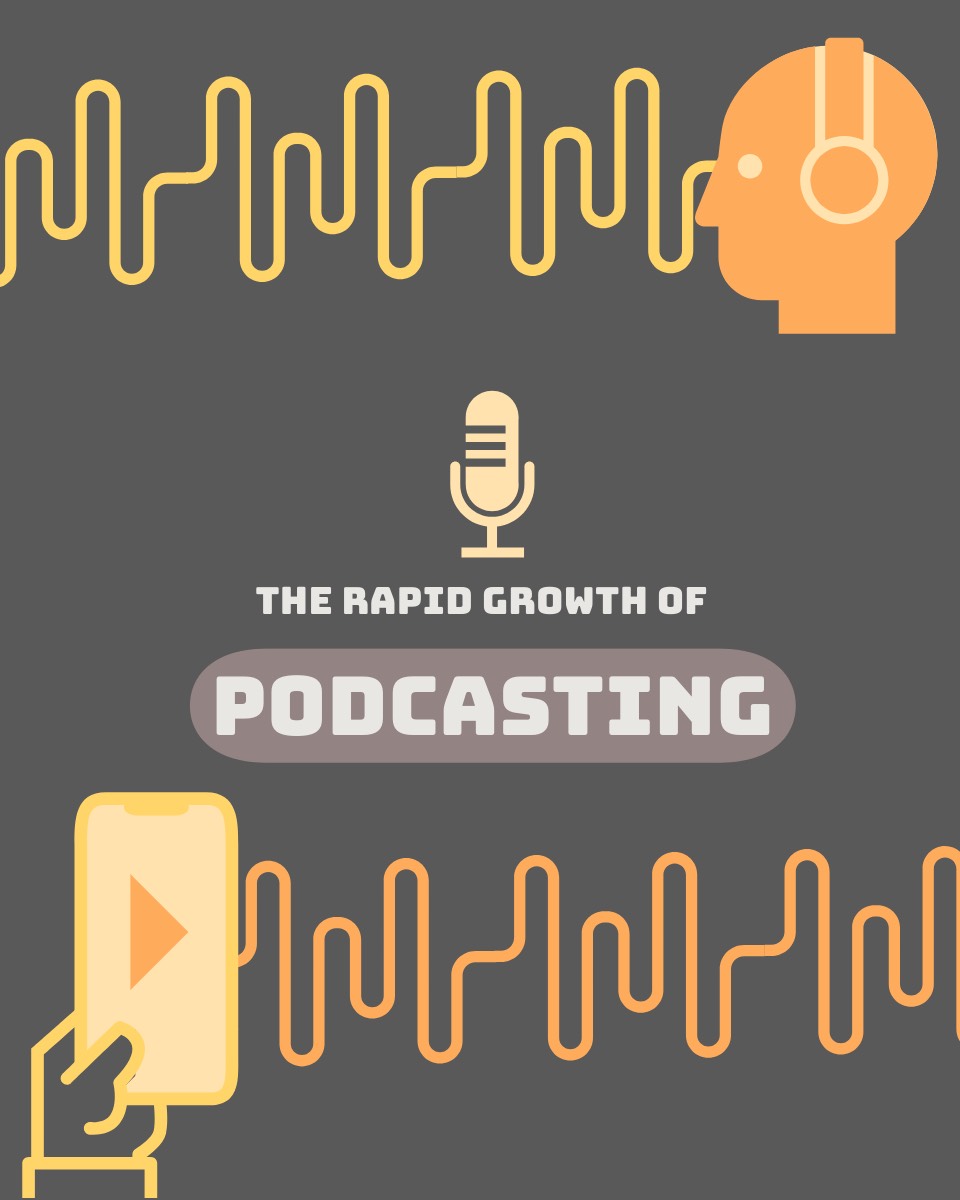 “I think it's just a great outlet, great platform, and obviously the hope and the goal is to get people who wanna listen,” Cal Lutheran alum and podcaster Nico Sapphire said. “It means something to have people who are actually wanting to listen to the things I have to say.” 